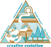 Creative Evolution